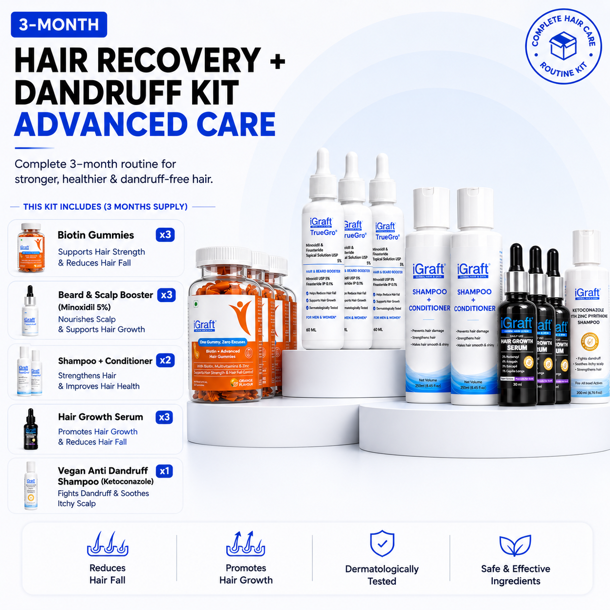 iGraft 3 Month Hair Recovery + Dandruff Kit | Complete 90-Day Hair & Scalp Care Routine