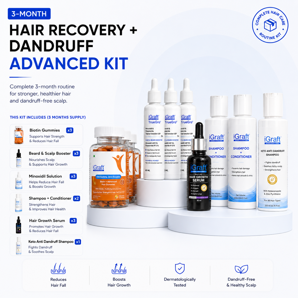 iGraft 6 Month Hair Recovery Kit | Complete 180-Day Hair Care Routine