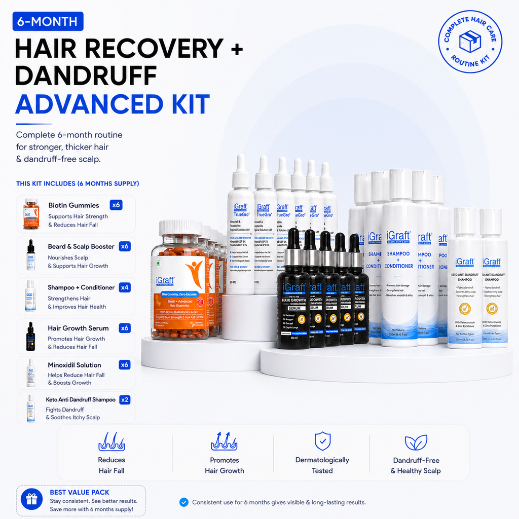 iGraft 6 Month Hair Recovery + Dandruff Kit | Complete 180-Day Hair & Scalp Care Routine