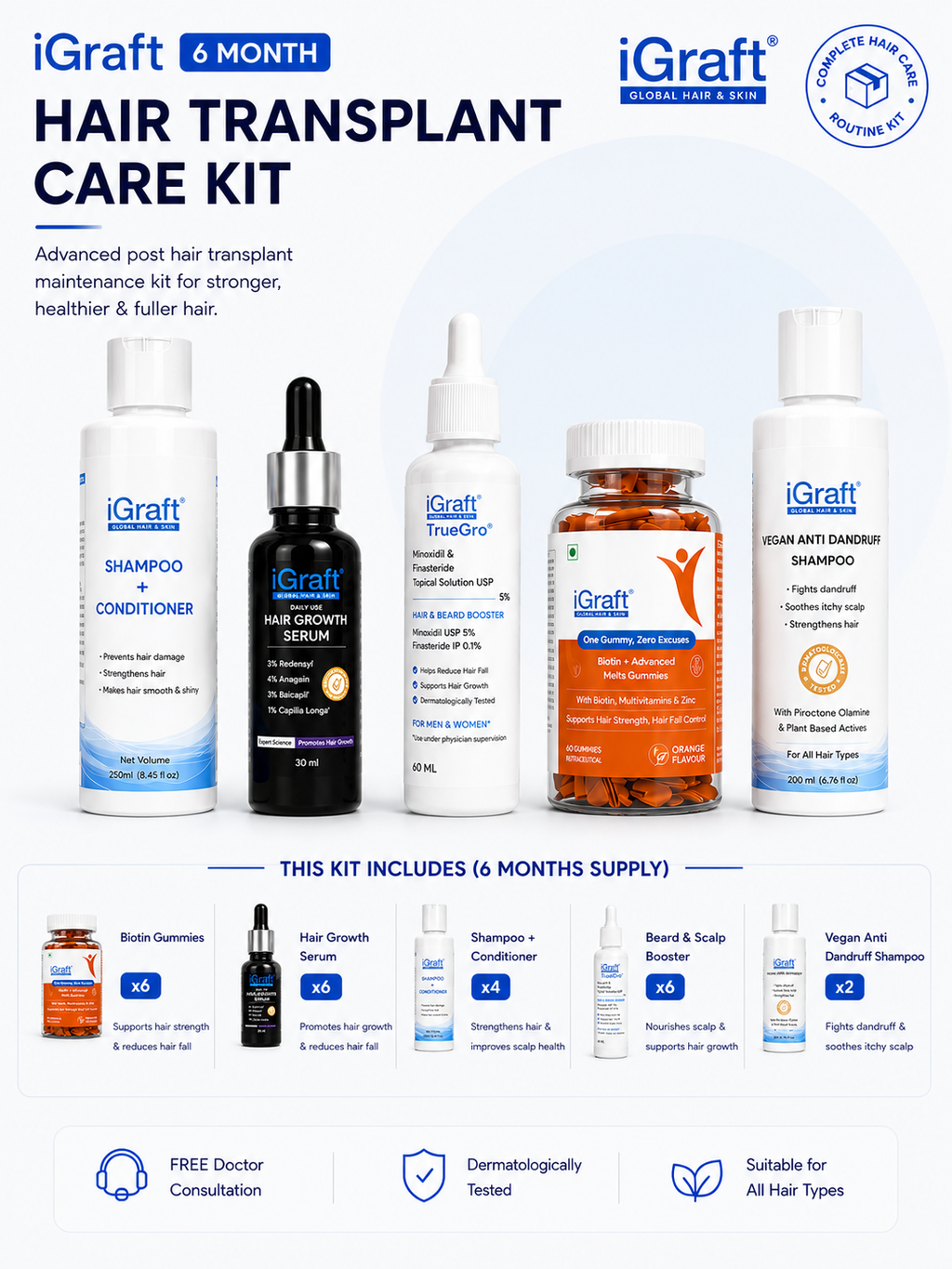 iGraft 6 Month Hair Transplant Care Kit | Complete 180-Day Post Hair Transplant Care Routine