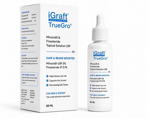 Advanced Hair Growth Kit