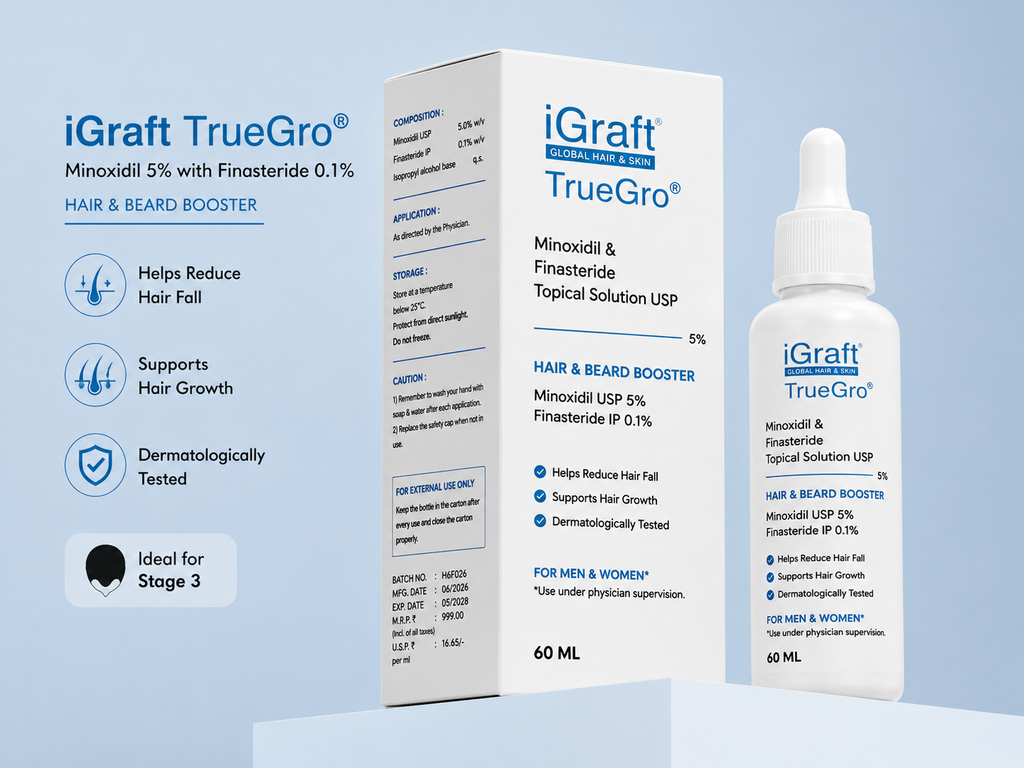 iGraft 1 Month Hair Fall Advanced Kit
