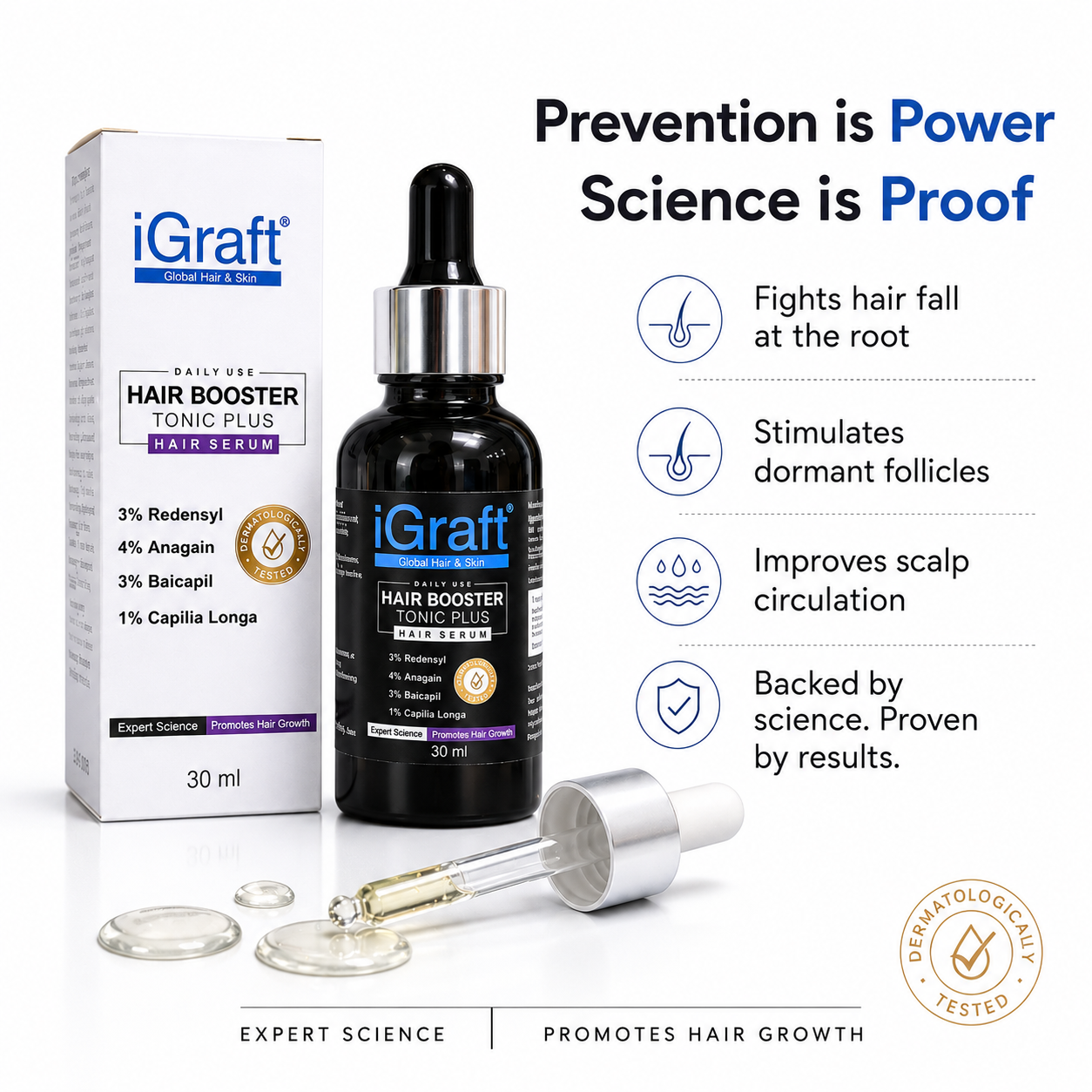iGraft 3 Month Hair Recovery Kit | Complete 90-Day Hair Care Routine