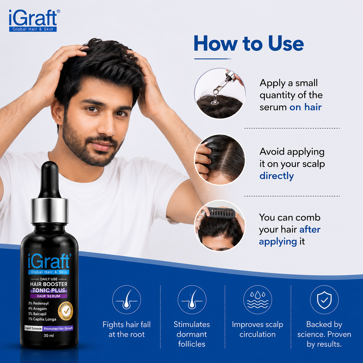 iGraft 1 Month Hair Fall + Dandruff Kit | Complete Hair & Scalp Care Routine