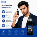 iGraft 6 Month Hair Recovery Kit | Complete 180-Day Hair Care Routine