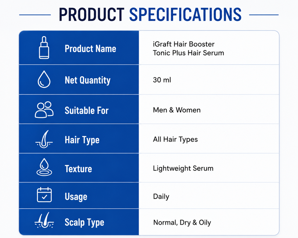 iGraft Hair Booster Tonic Plus Hair Serum | Advanced Hair Growth Serum | 30ml