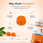 iGraft 1 Month Hair Fall + Dandruff Kit | Complete Hair & Scalp Care Routine