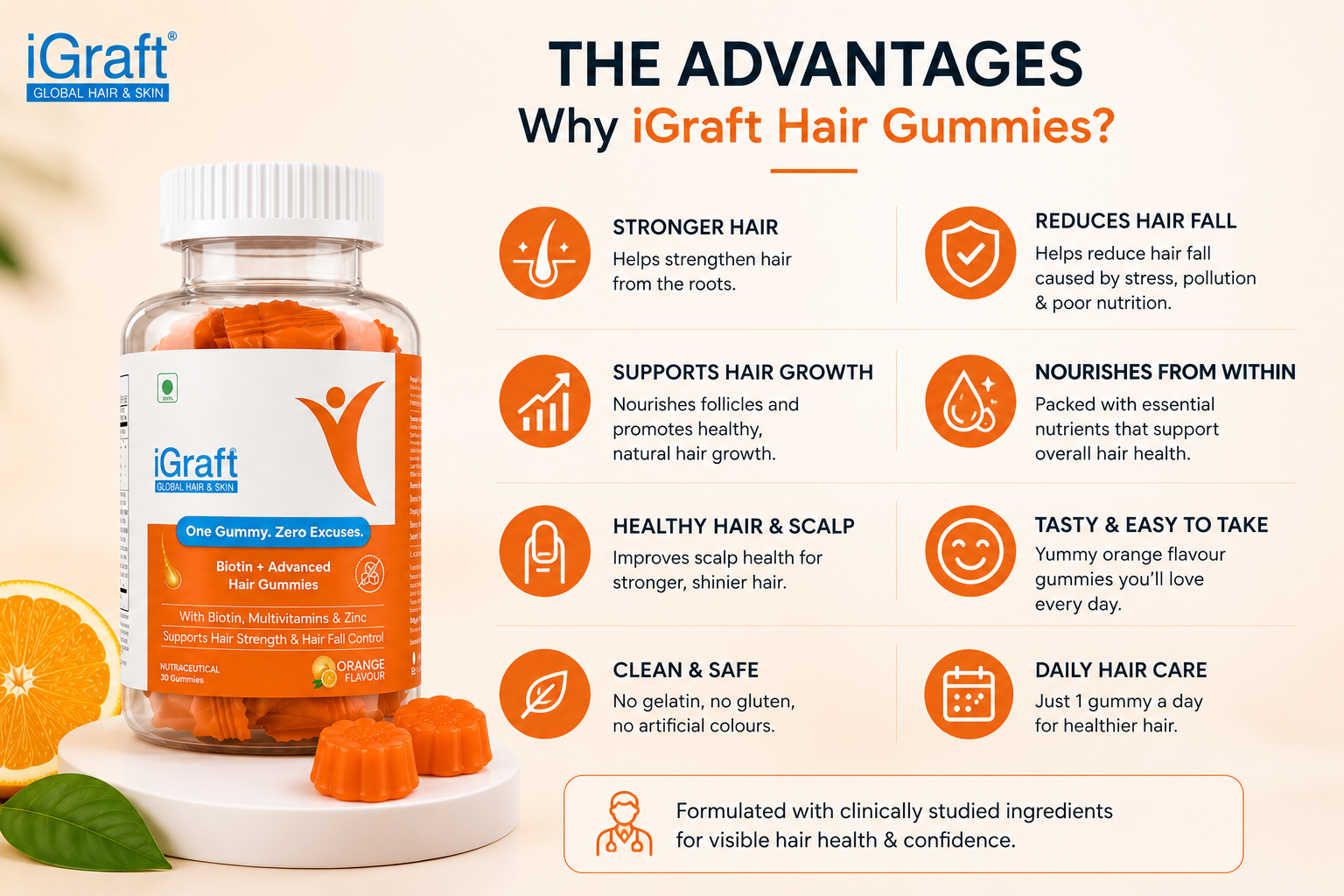 iGraft Biotin + Advanced Hair Gummies | Hair Strength, Hair Growth & Hair Fall Support | Orange Flavour | 30 Gummies