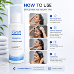 iGraft 1 Month Hair Fall Advanced Kit