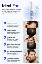iGraft 3 Month Hair Recovery + Dandruff Kit | Complete 90-Day Hair & Scalp Care Routine